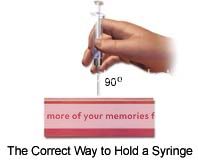 peptide injections