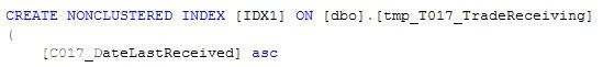 Create index statement