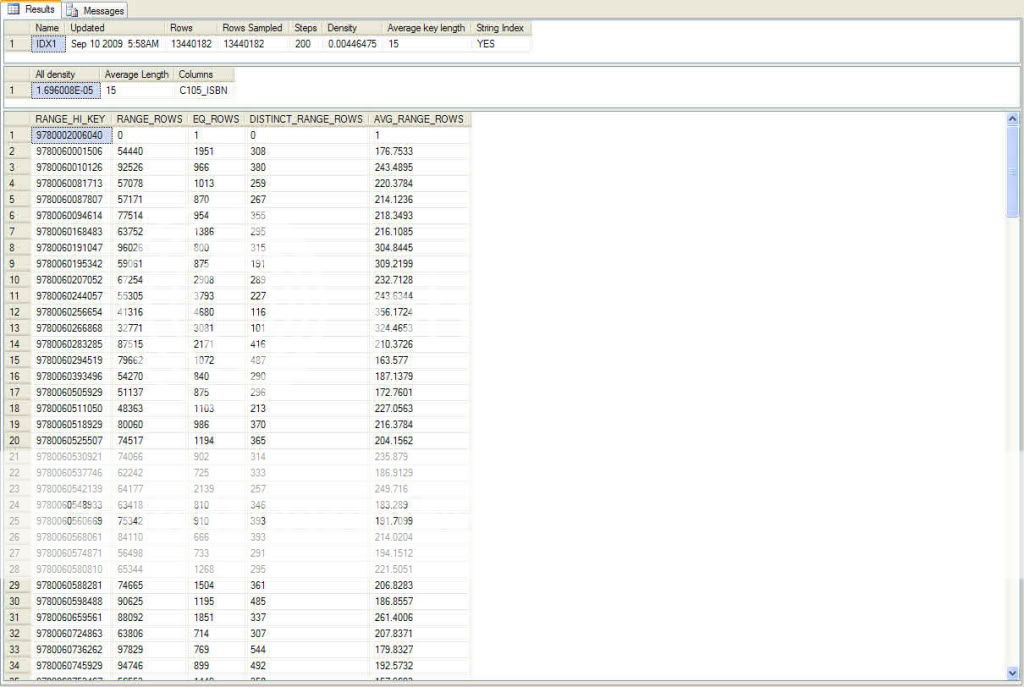 index_stats_1
