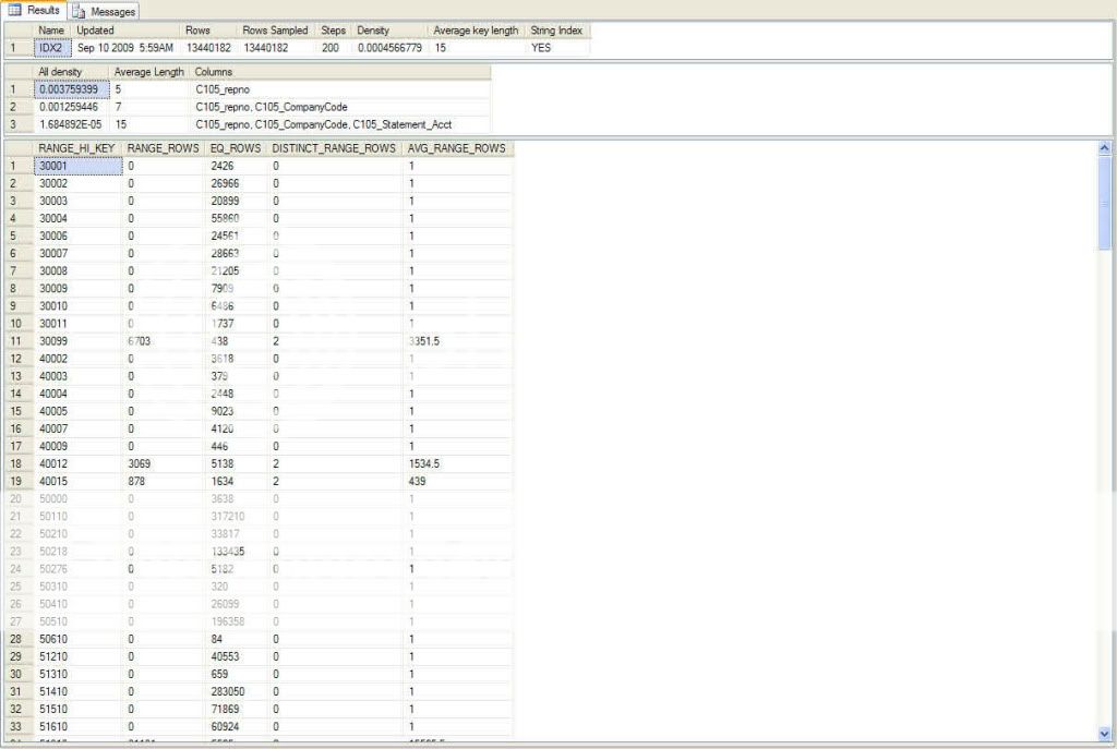index_stats_2
